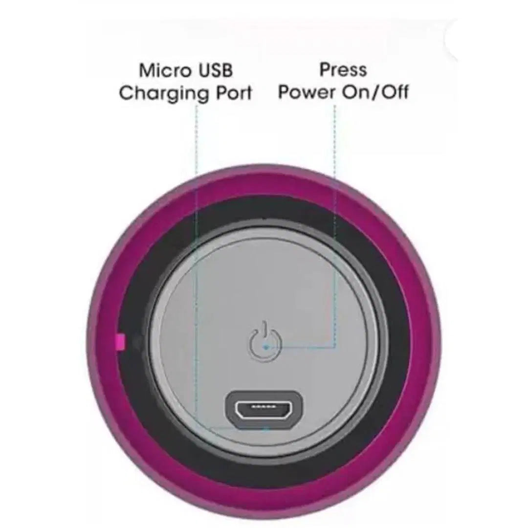 M-3 Mini Portable Bluetooth Speaker with Rechargeable Battery